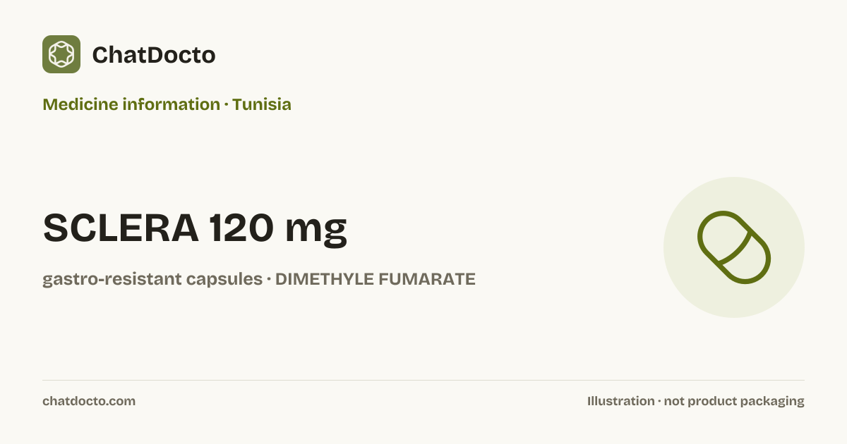 SCLERA 120 mg gastro-resistant capsules : medicine information in ...